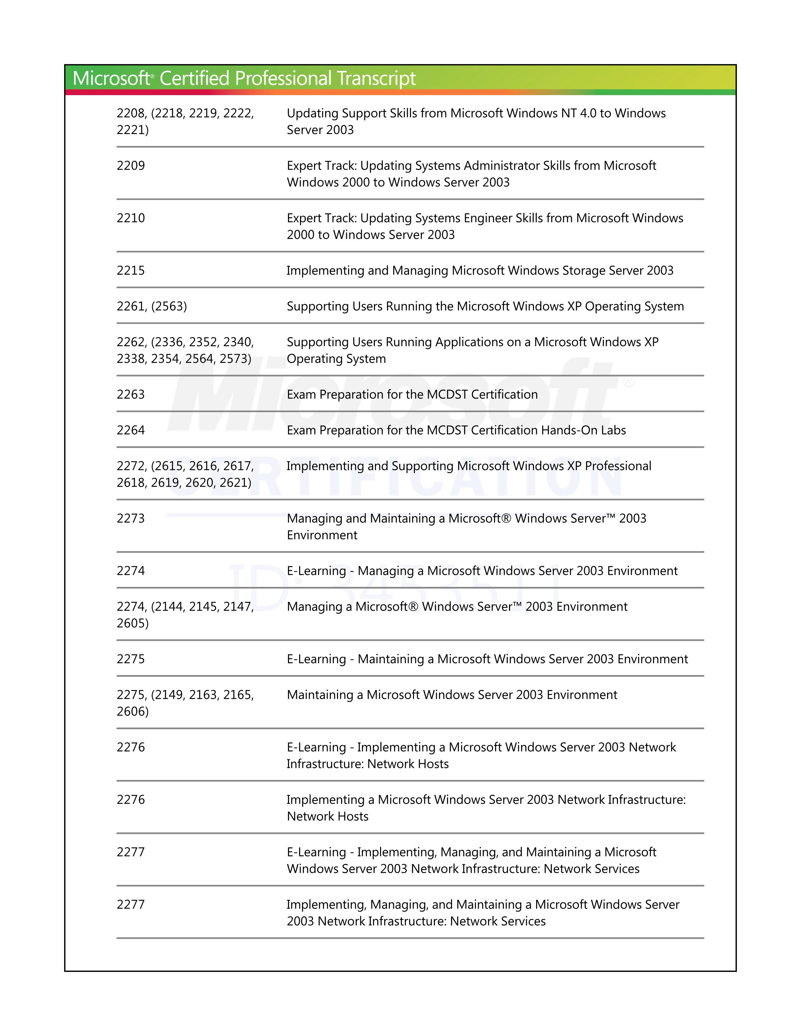 MS_Learning_Transcript_06