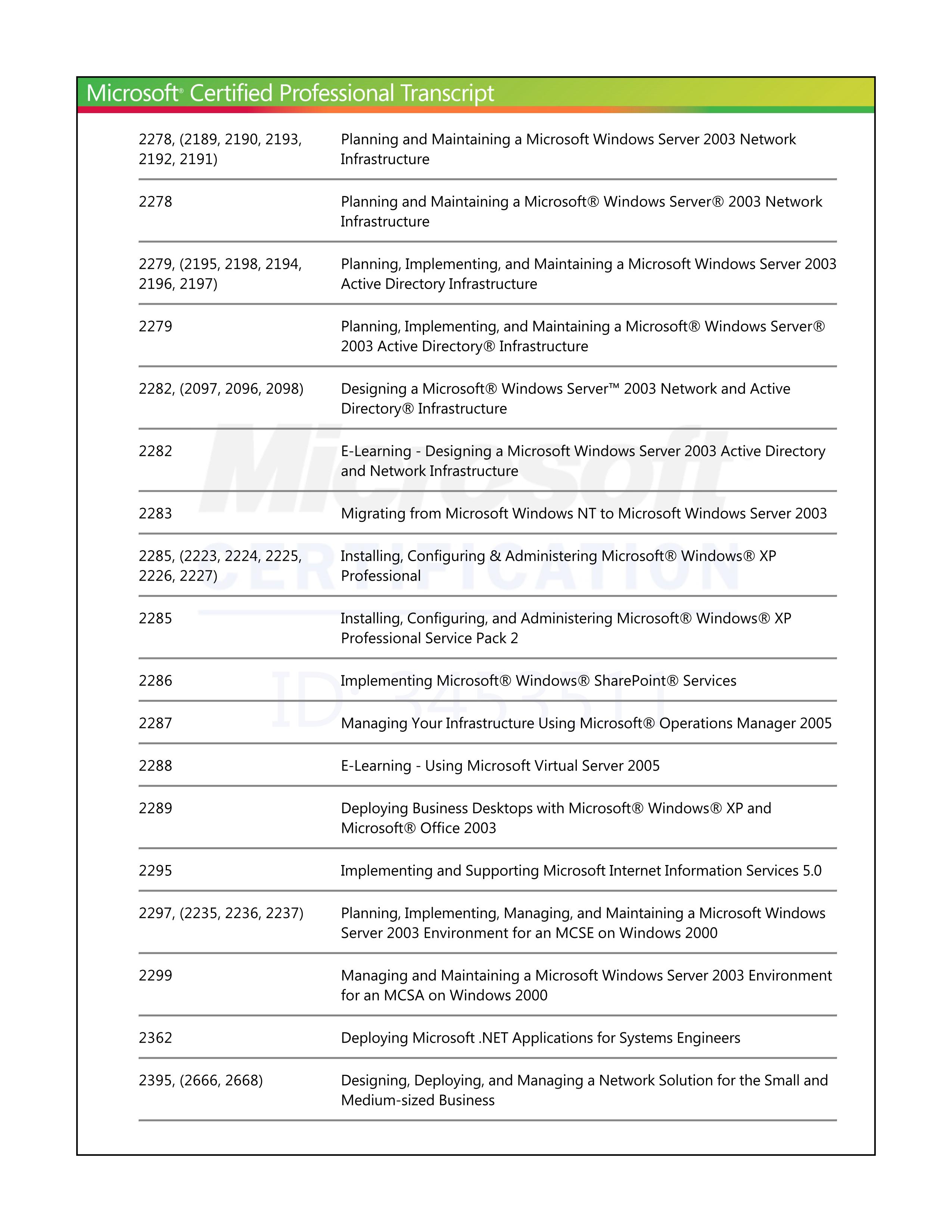 MS_Learning_Transcript_07
