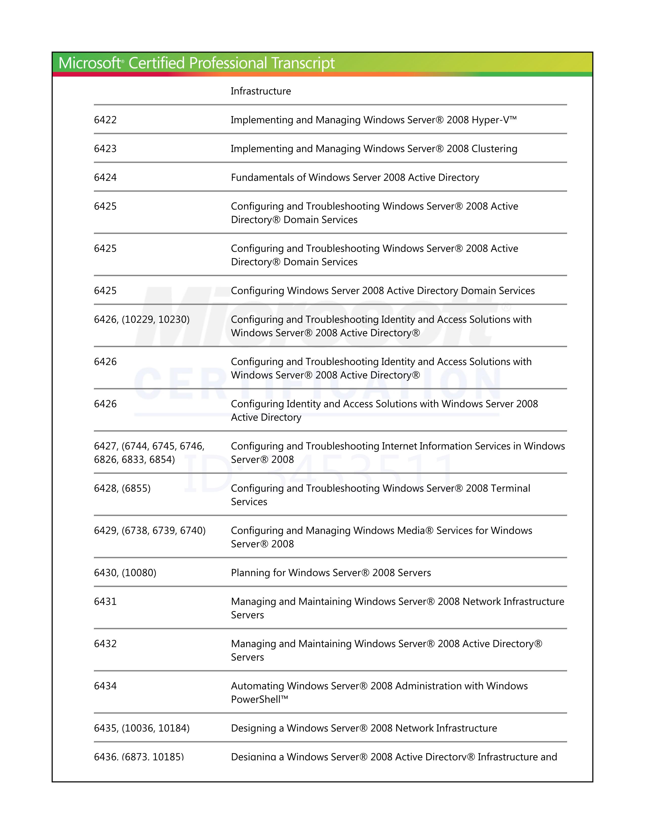 MS_Learning_Transcript_13