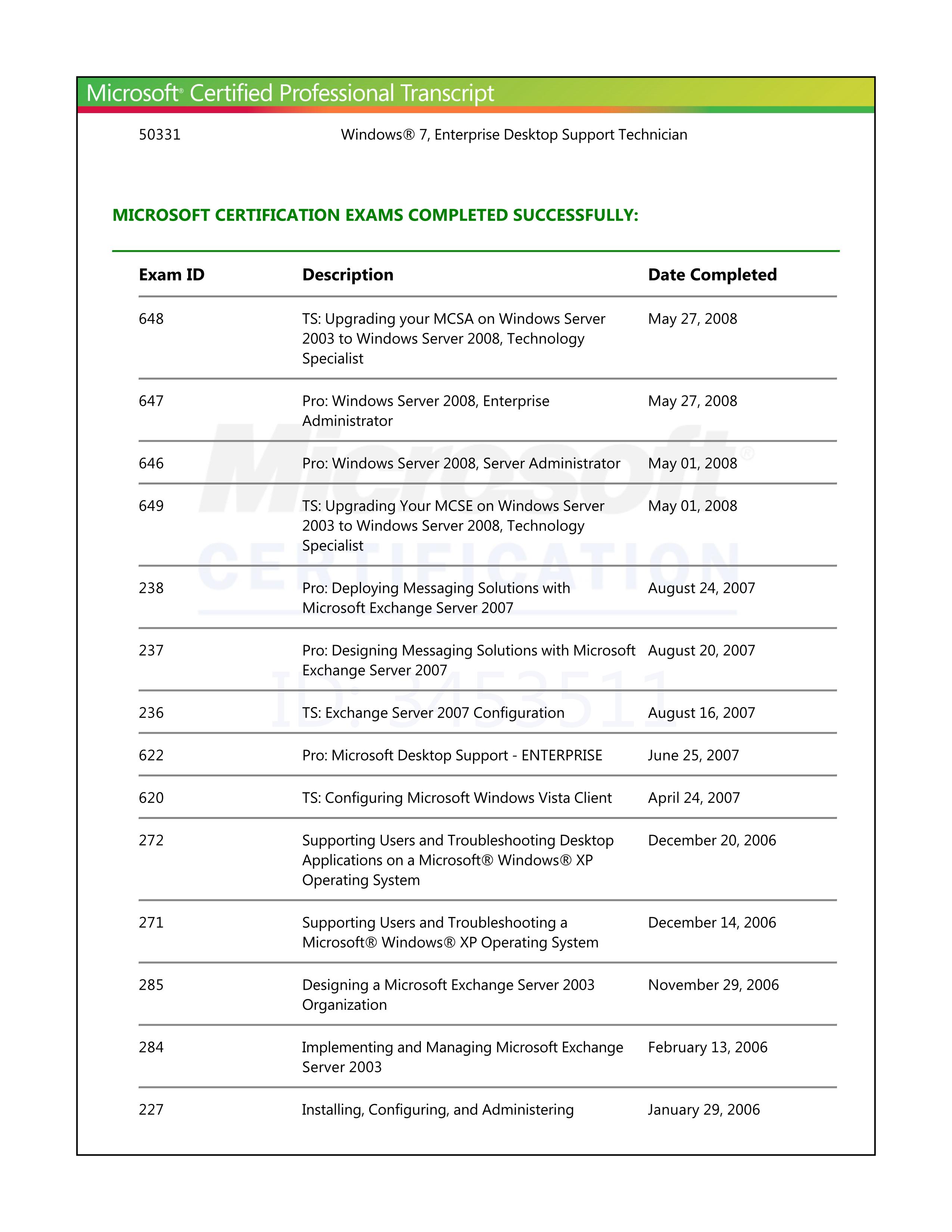 MS_Learning_Transcript_15