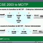 mcse2003tomcitpenterpriws2.jpg