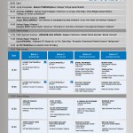 Netapp_davetiye TR
