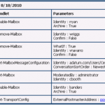 adminlogreports
