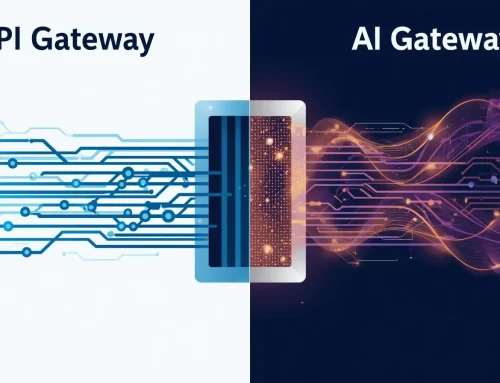 AI Gateway Gerçekten Gerekli mi? Microsoft DSPM, Purview ve Üçüncü Parti Alternatifler Üzerine Bir Değerlendirme