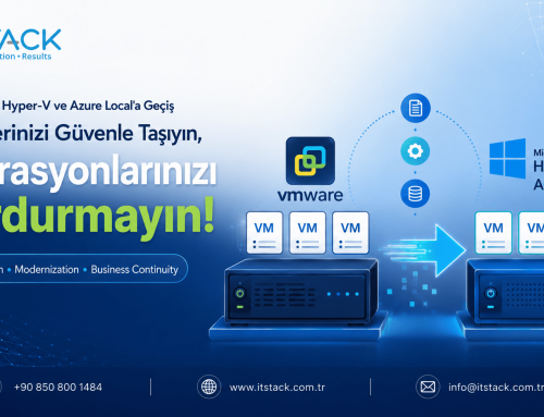 VMware ile Devam mı, Hyper-V’ye Geçiş mi?