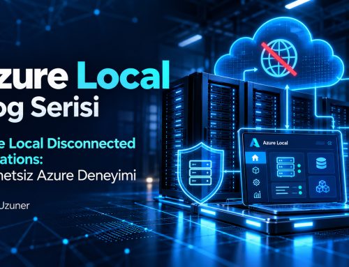 Azure Local Disconnected Operations: İnternetsiz Azure Deneyimi