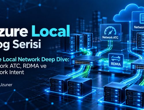 Azure Local Network Deep Dive: Network ATC, RDMA ve Network Intent