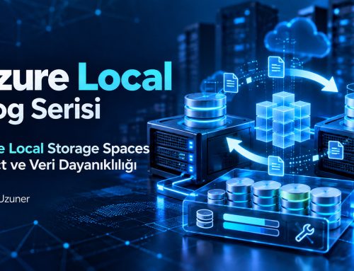 Azure Local Storage Spaces Direct ve Veri Dayanıklılığı