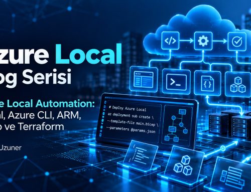 Azure Local Automation: Portal, Azure CLI, ARM, Bicep ve Terraform