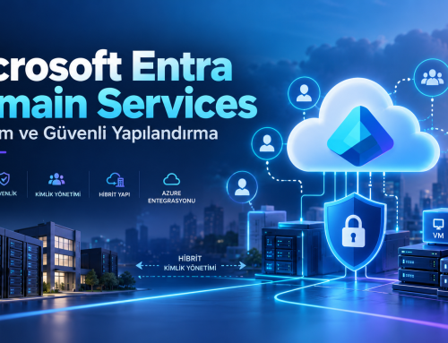 Microsoft Entra Domain Services Kurulumu ve Güvenli Yapılandırması