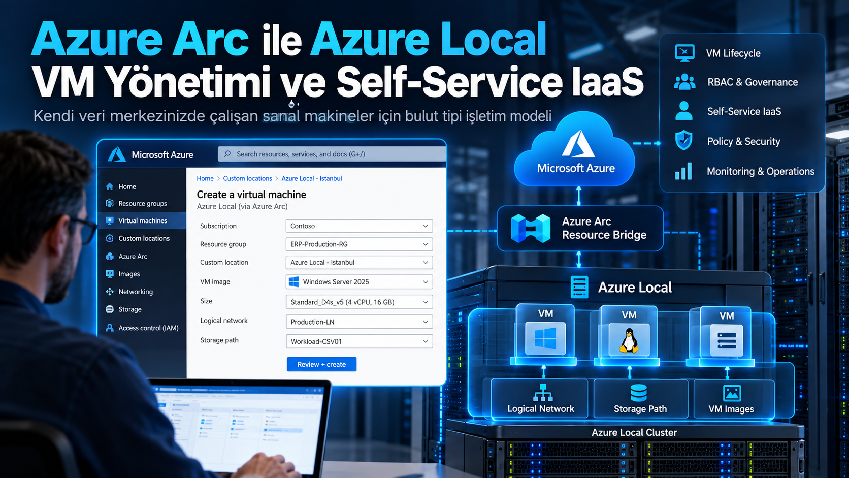 azure arc vm yonetimi